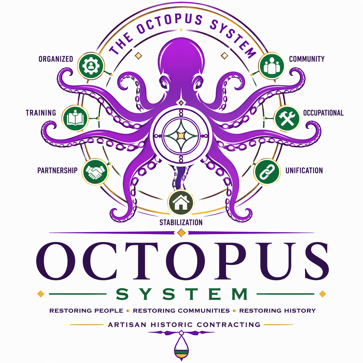 Octopus System logo representing workforce development, historic restoration, community revitalization, and homelessness prevention through the Octopus System framework.